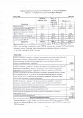 Інформація щодо стану виконання бюджету по загальному фонду Тернівського районного у місті бюджету в 2018 році